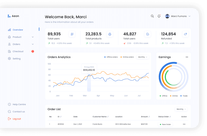 Analytics Dashboard
